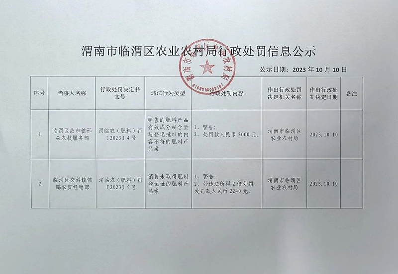 离石区防疫检疫站招聘信息与职业机会深度解析