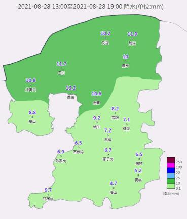 张庄镇天气预报更新通知