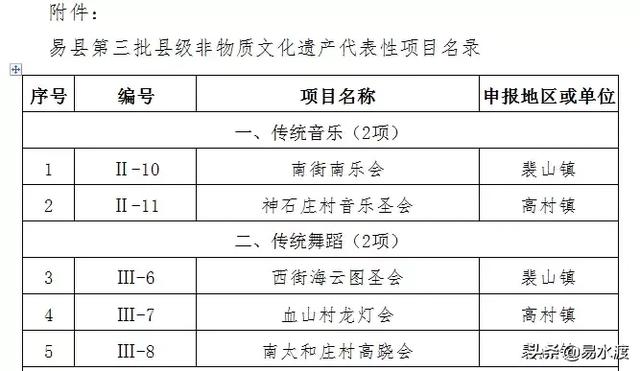 屏南县县级托养福利事业单位项目最新探究报告