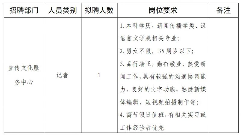 北湖区文化局招聘最新信息及动态概览