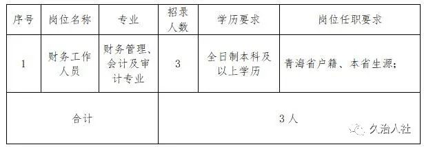 神池县财政局最新招聘信息全面解析