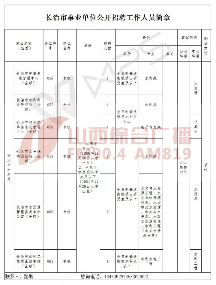 陵川县托养福利事业单位发展规划展望