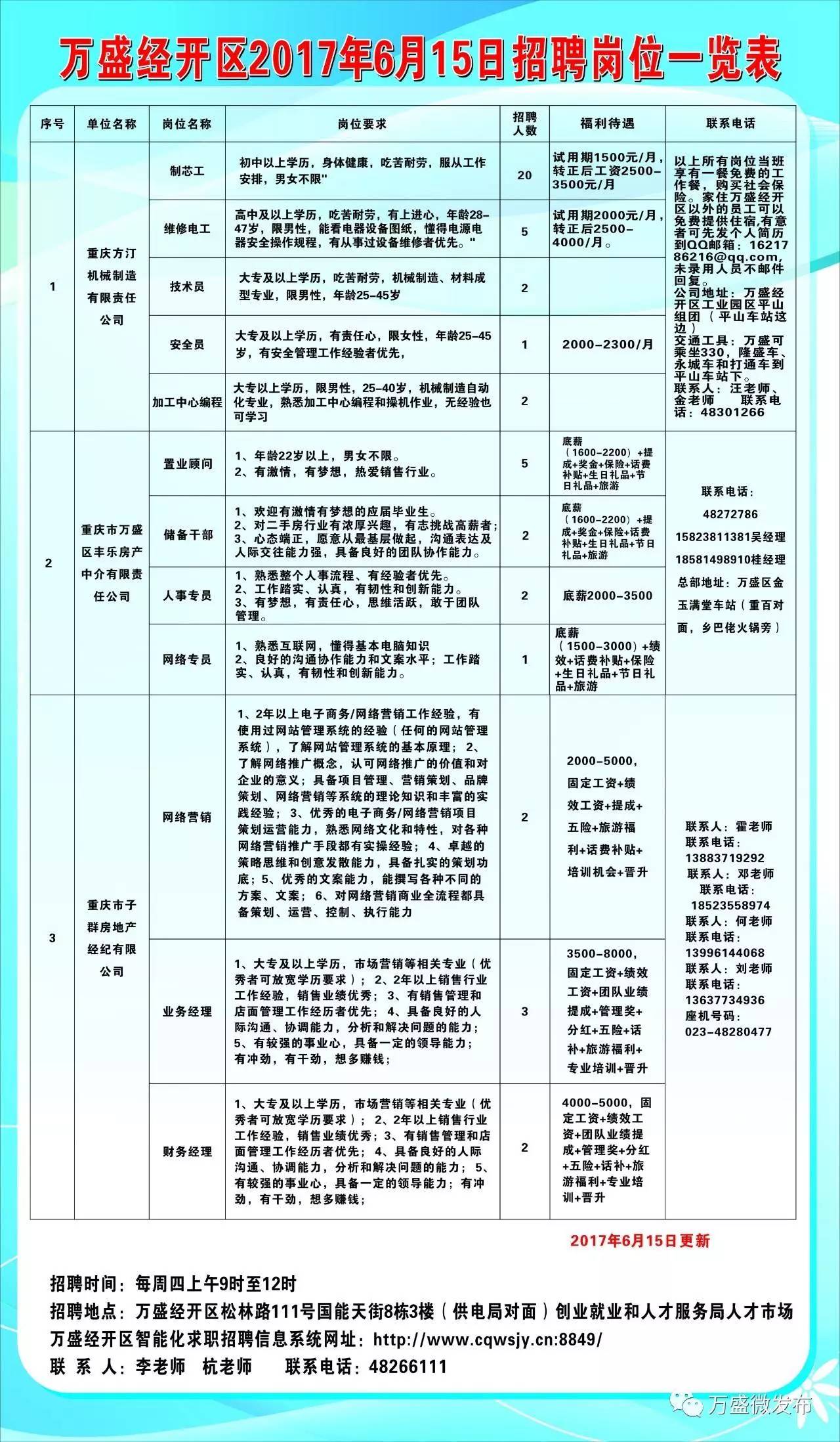 正安县统计局最新招聘公告全面解析