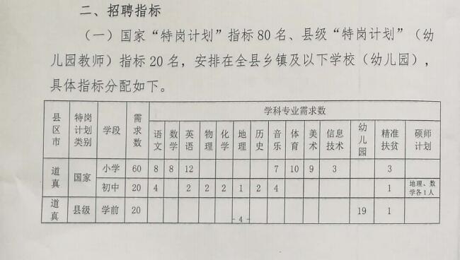 馆陶县特殊教育事业单位项目进展与影响探究