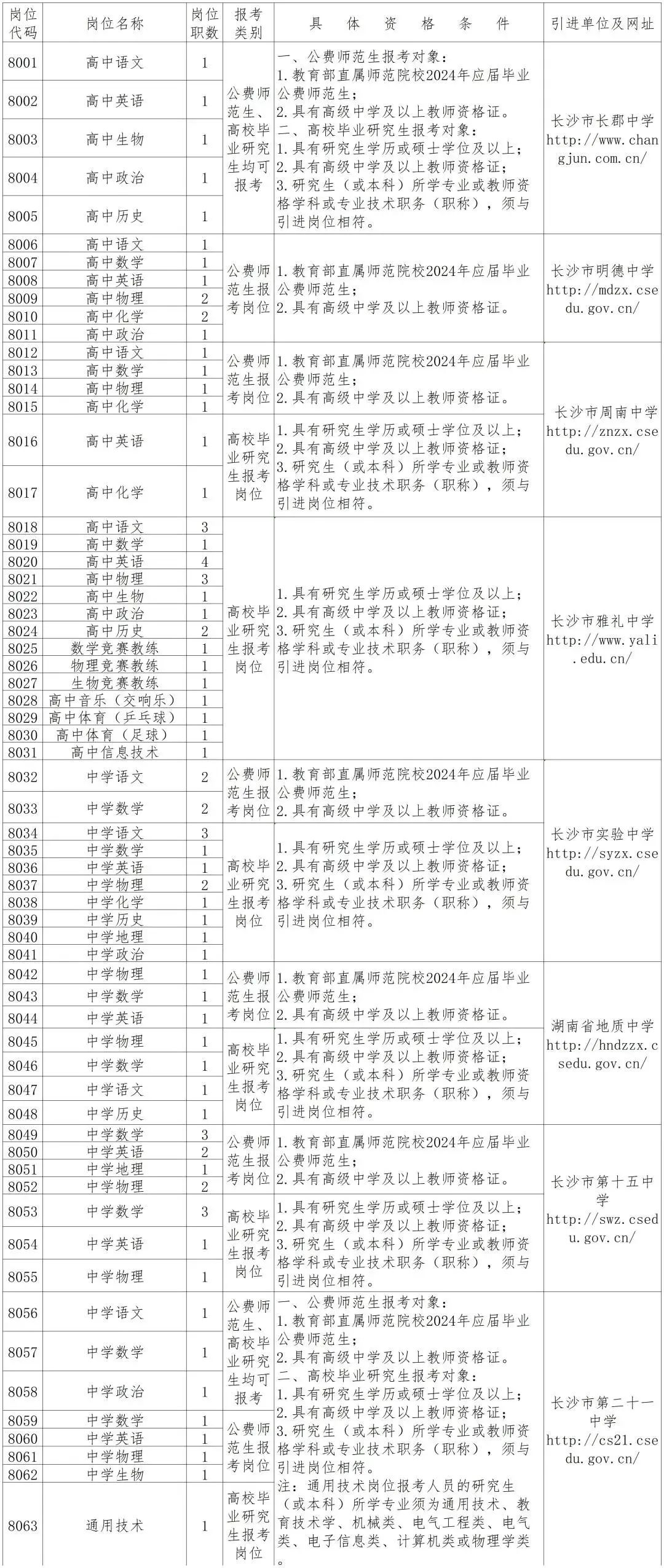 弋阳县康复事业单位人事任命动态更新