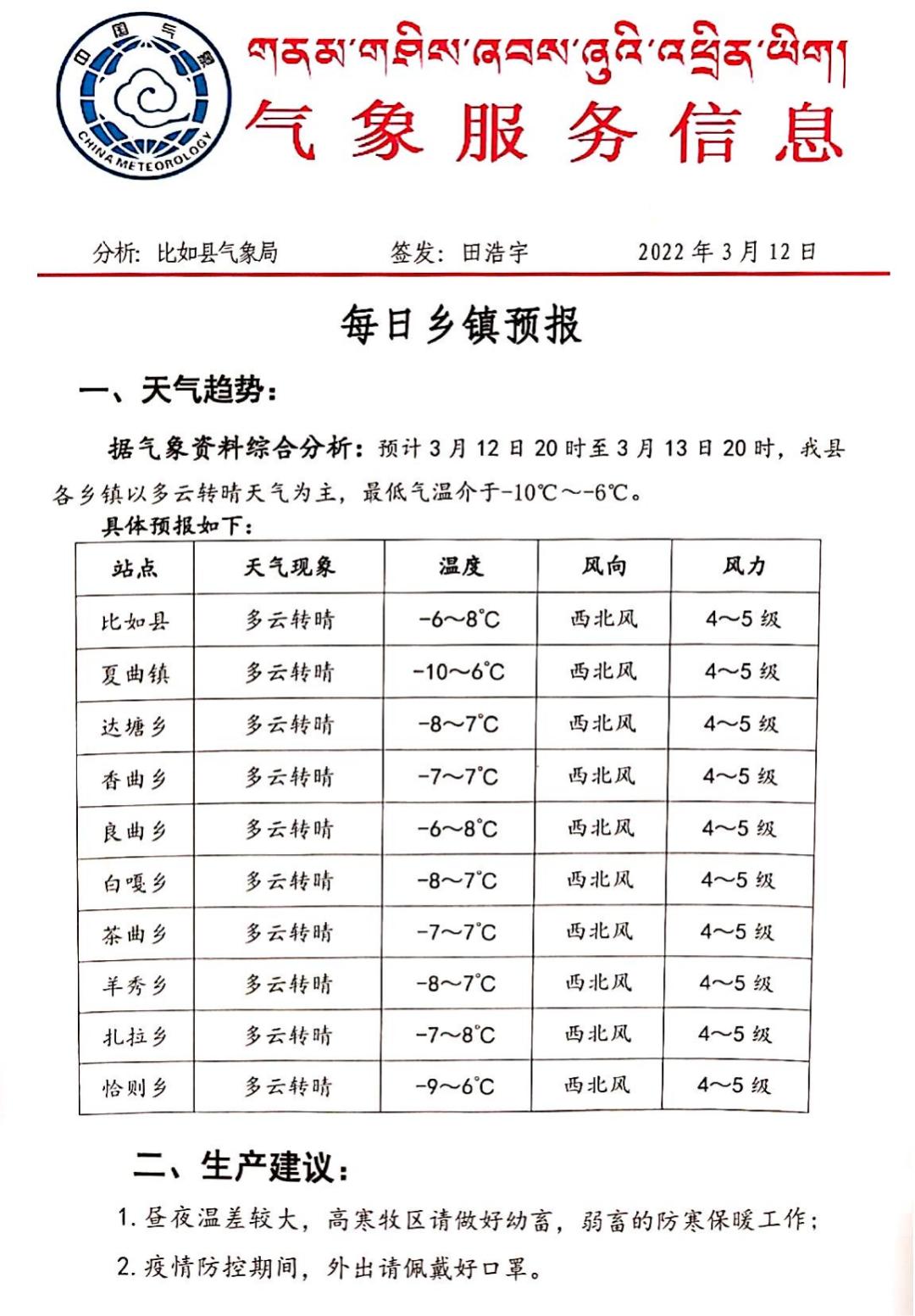 依西肯乡最新天气预报通知