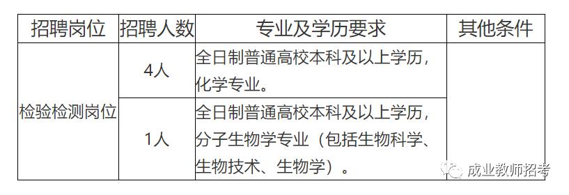 丛台区防疫检疫站招聘信息与职业机会深度探讨