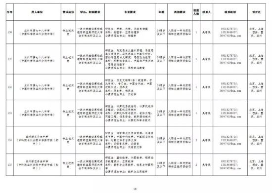 新乡县特殊教育事业单位发展规划展望