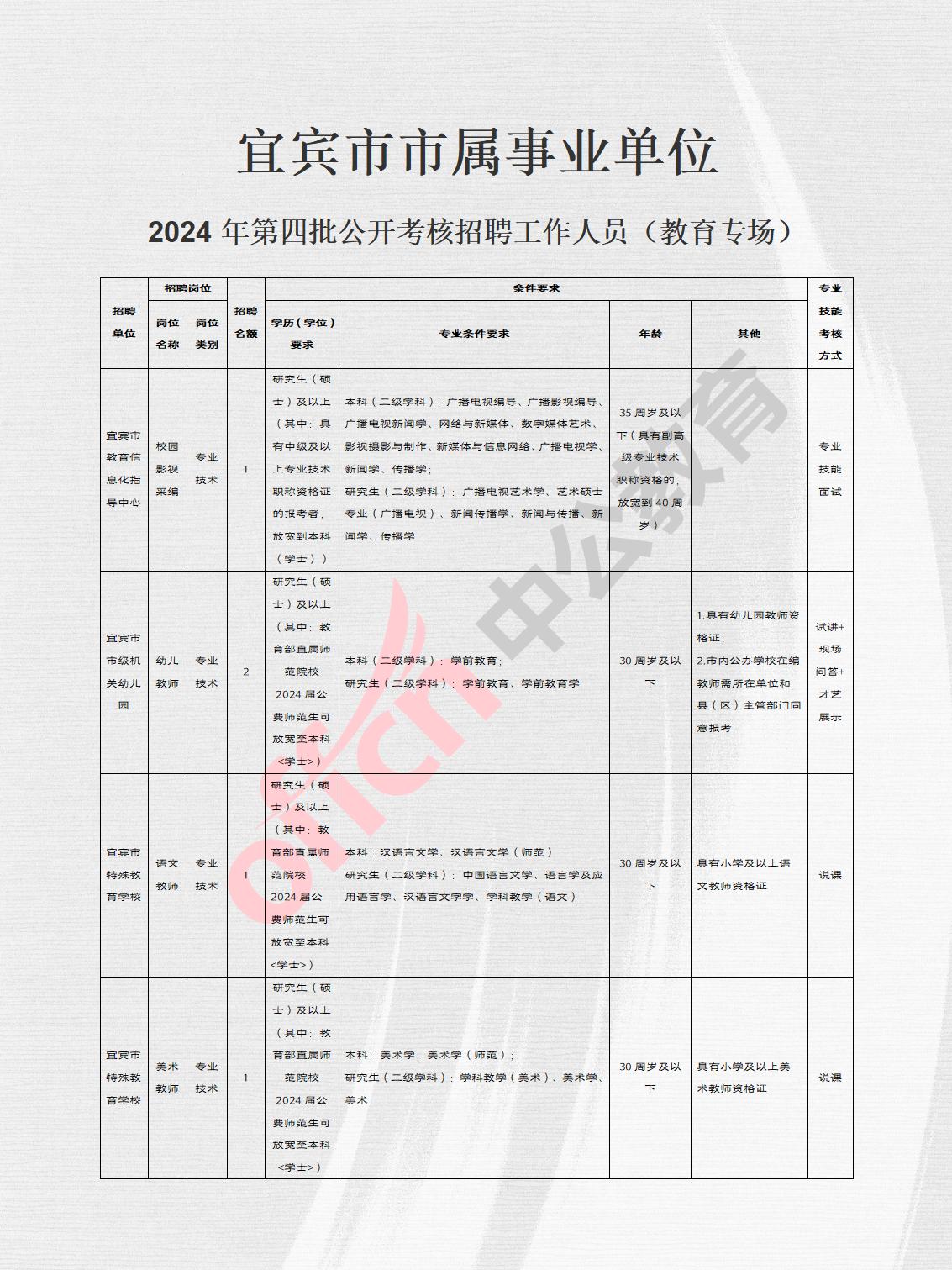 黄龙县成人教育事业单位发展规划概览