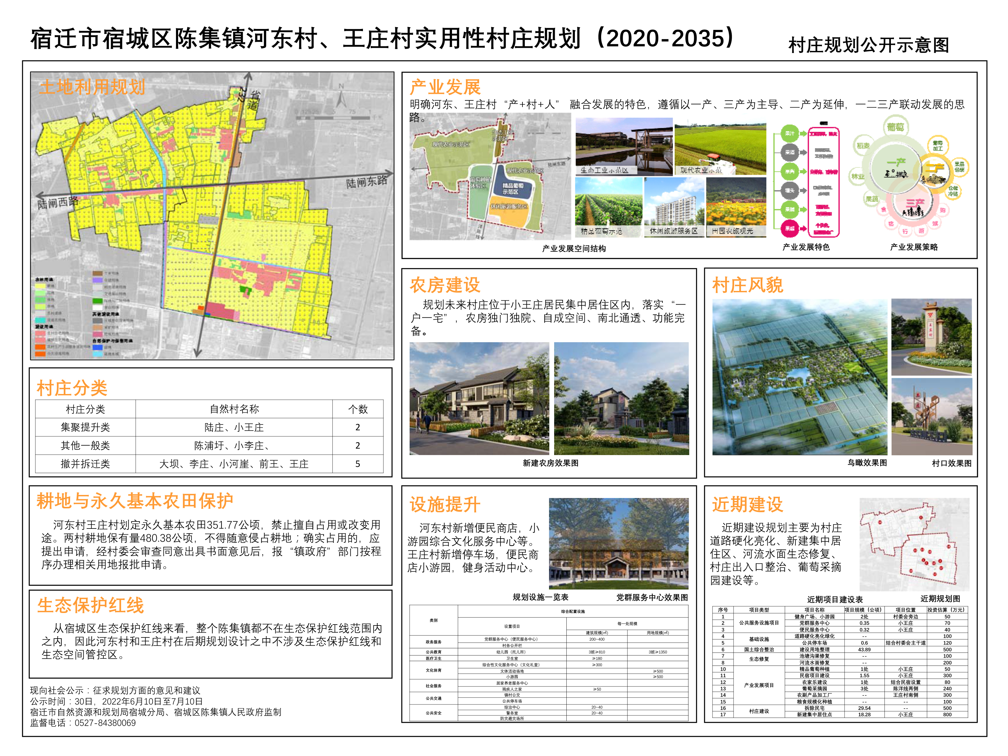 郭尼村发展规划全新出炉