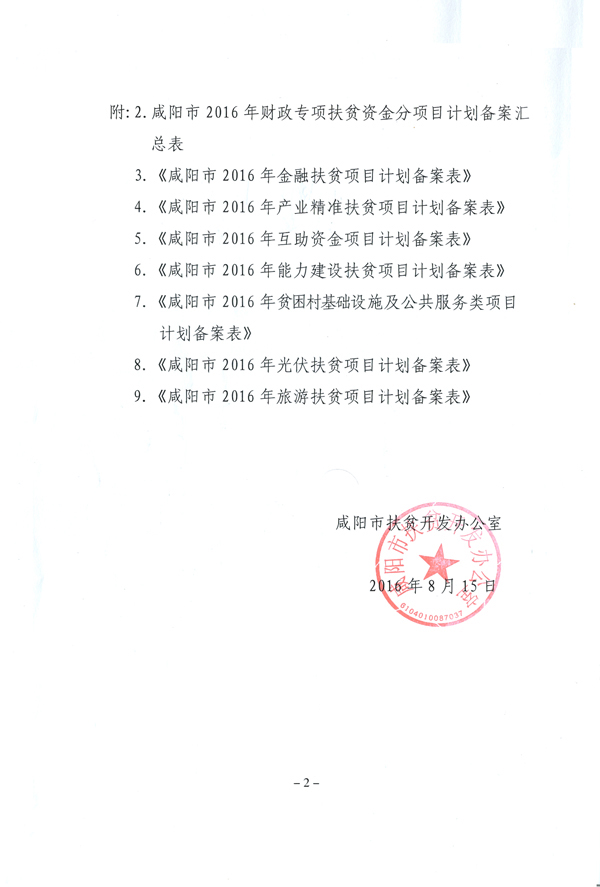 咸阳市扶贫开发领导小组办公室最新项目，地方经济与社会发展的强大引擎启动