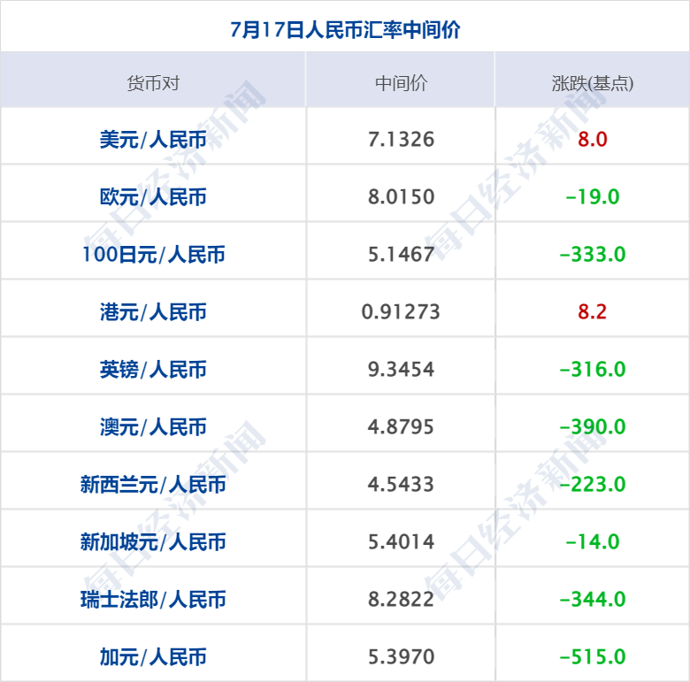 平果县统计局最新招聘启事概览