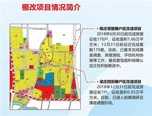 四里村街道最新项目启动，重塑城市形象，驱动社区发展新篇章