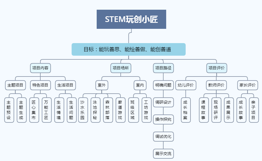 双鸭山市外事办公室新项目推动地方外事工作创新与发展