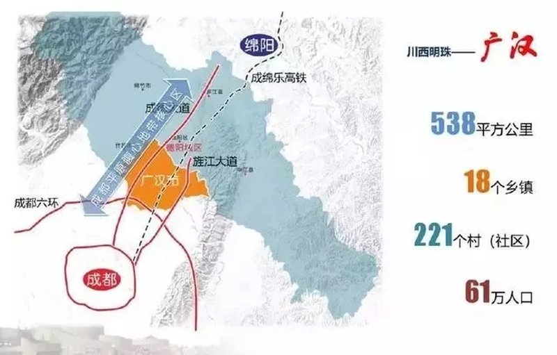 广汉市发展和改革局最新发展规划概览