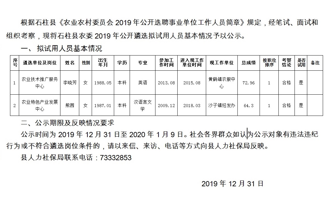 罗庄子镇最新招聘信息汇总