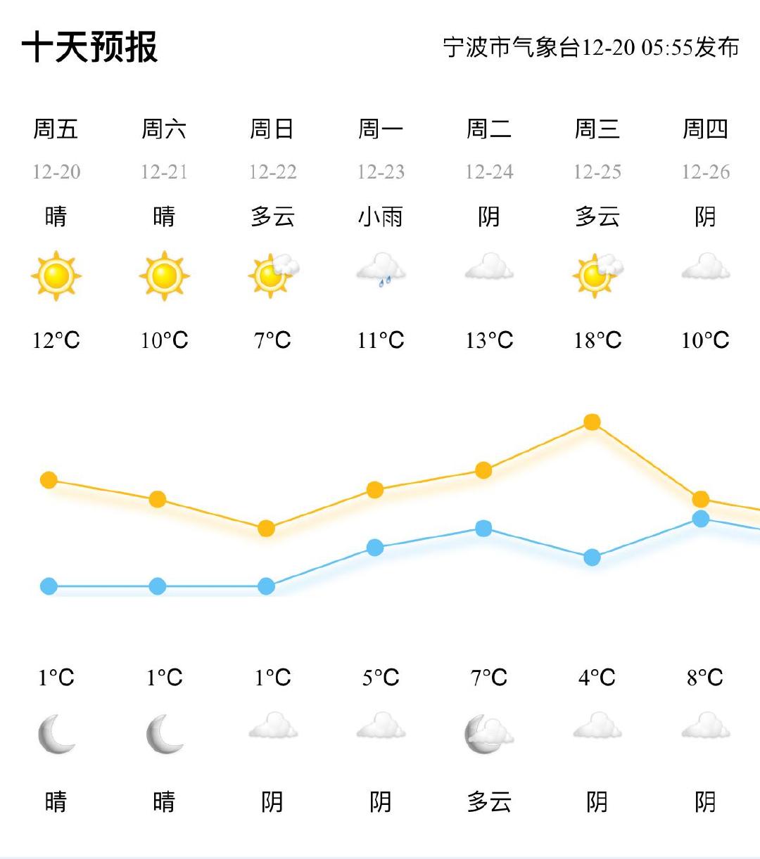 2025年1月31日