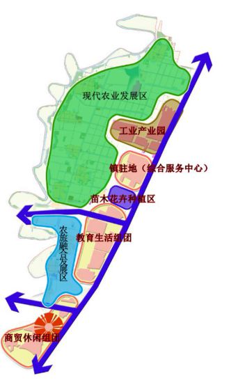 二坪镇未来繁荣蓝图，最新发展规划揭秘