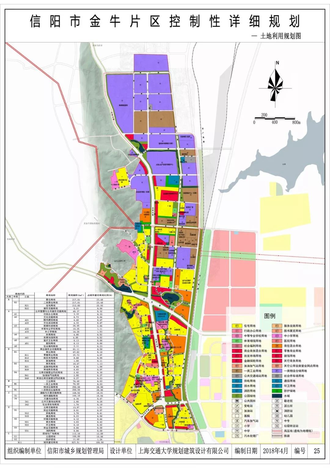 信阳市城市规划管理局最新项目概览与动态