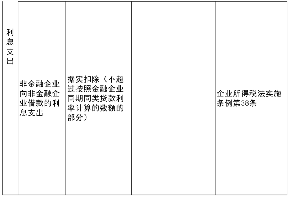 大荔县科学技术和工业信息化局最新项目进展概览