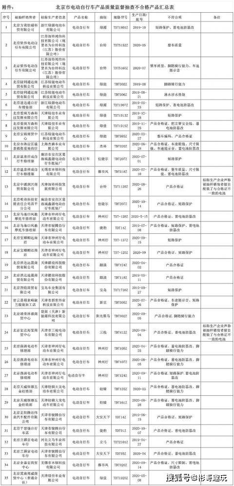 萨嘎县市场监督管理局最新发展规划概览