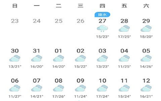 清流街道天气预报最新详解