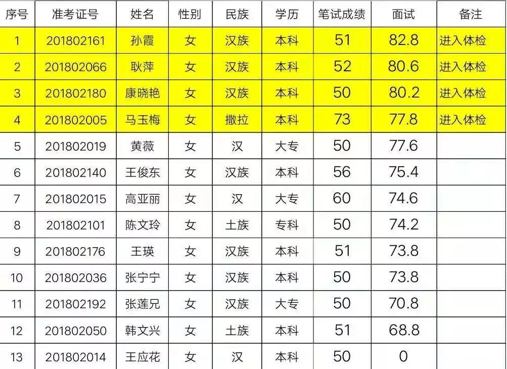 后家村民委员会最新招聘信息全面解析