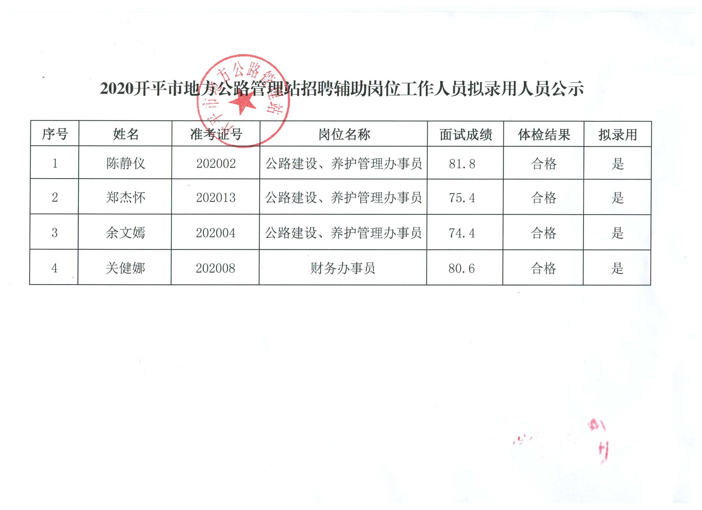 清新县应急管理局招聘启事概览