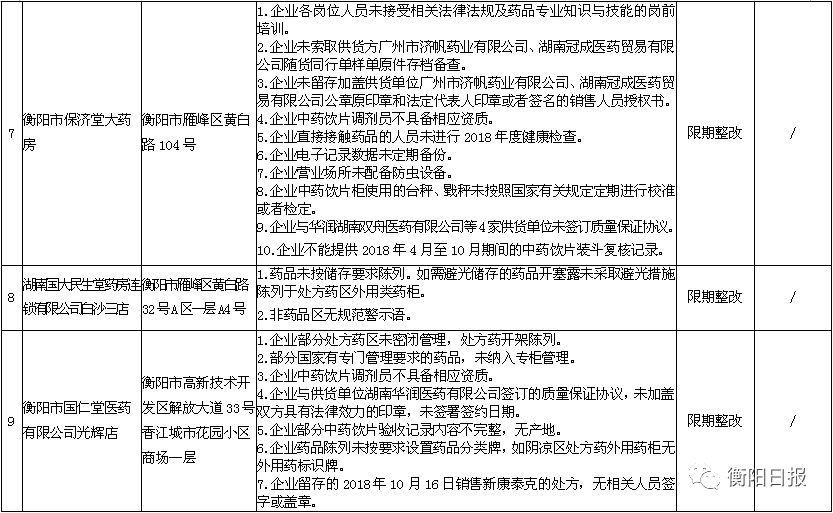 2025年2月15日 第4页