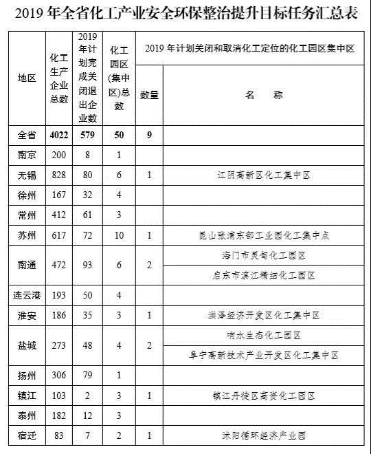 江阴园区最新新闻动态与深远影响力解析