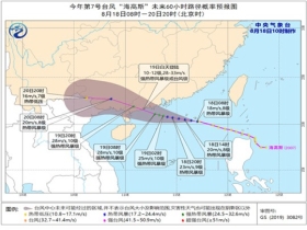 中连川乡天气预报更新通知